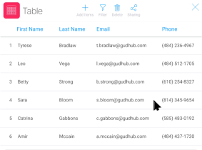 CRM CRM